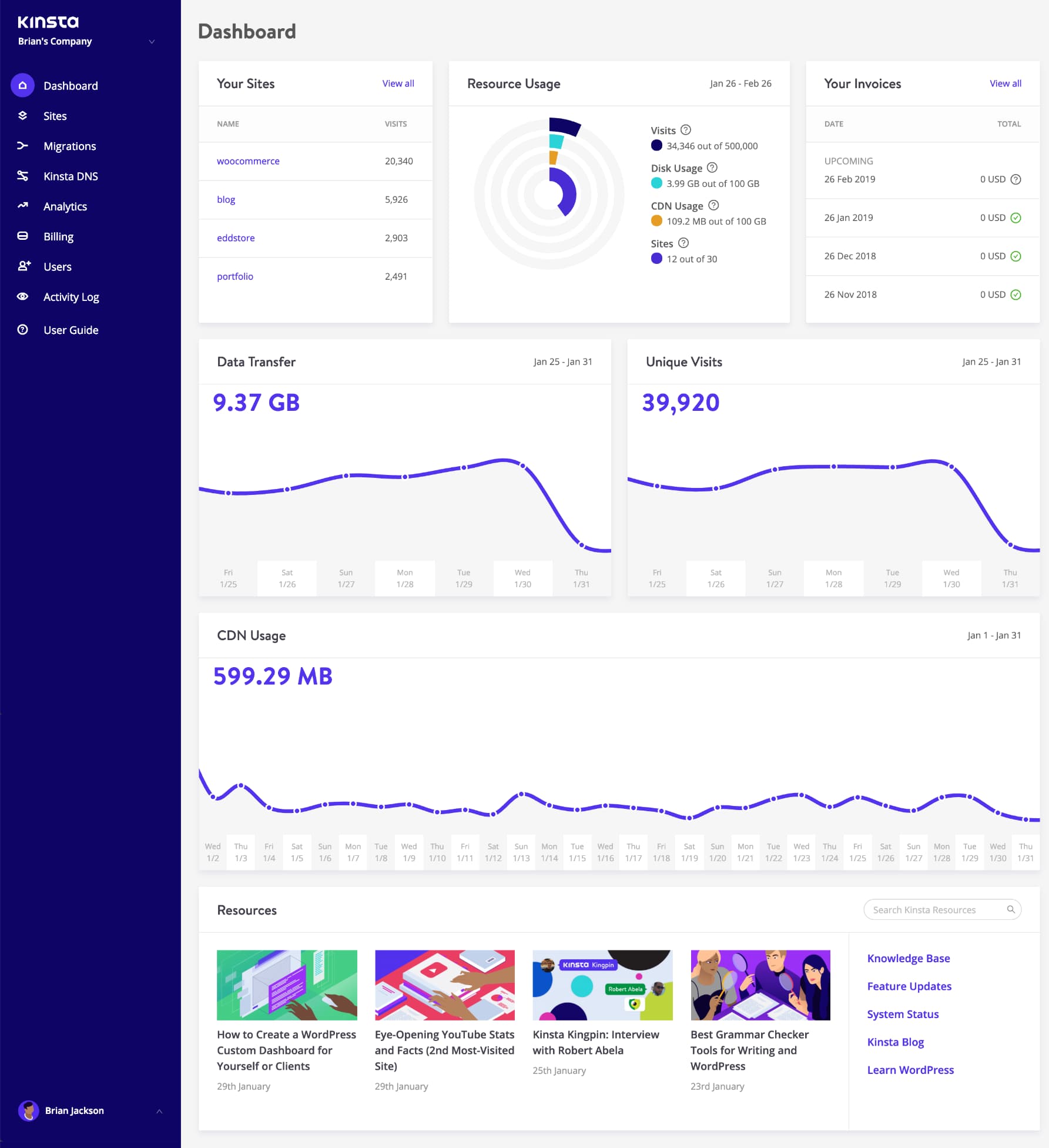 Painel principal no MyKinsta