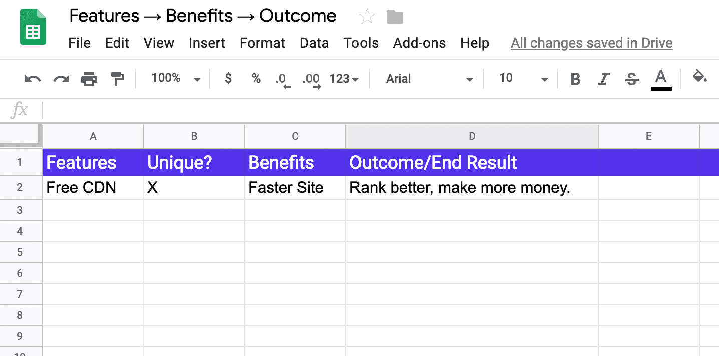 Recursos, benefícios e resultado