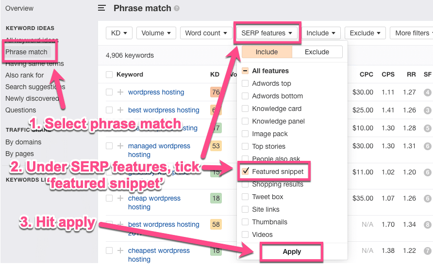 Correspondência com a frase e snippets em destaque na Ahrefs