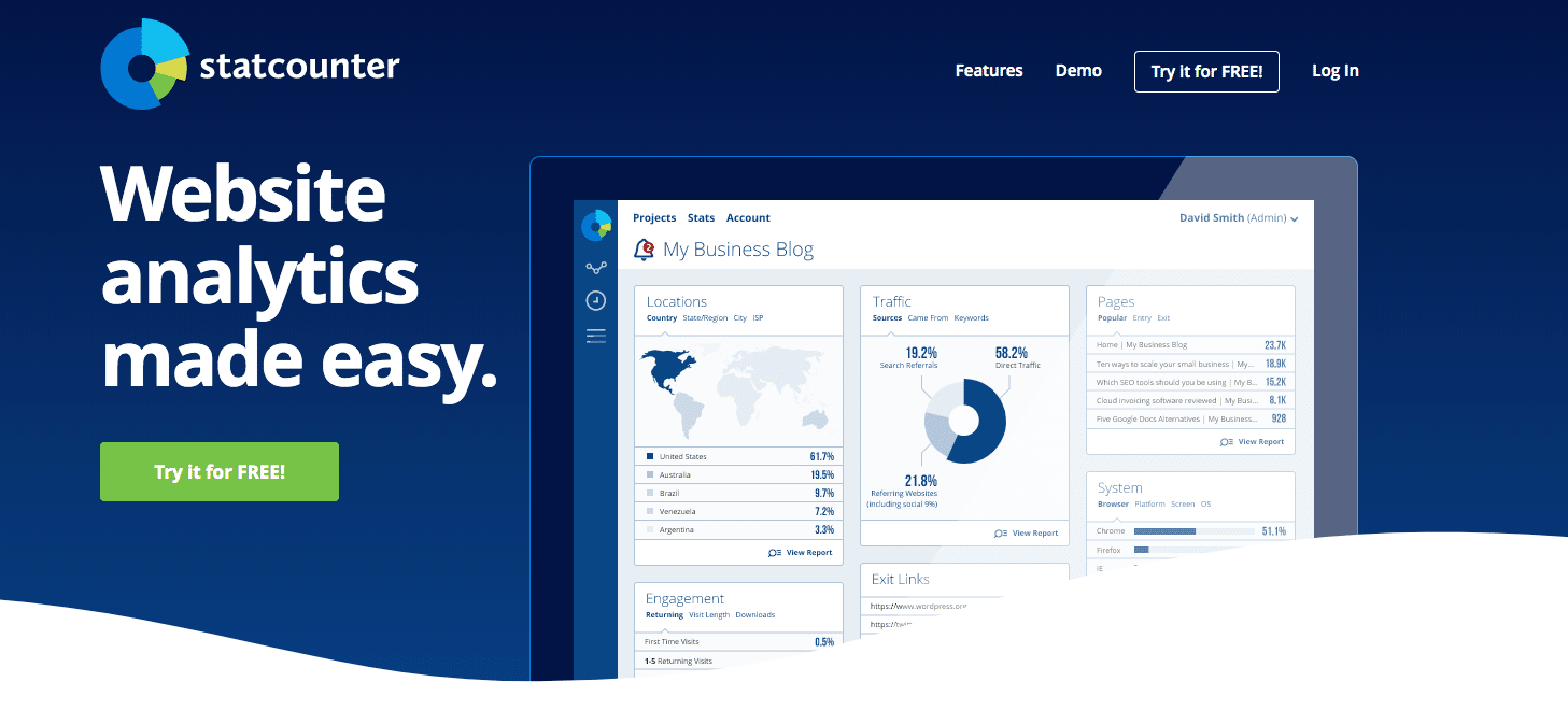 Statcounter