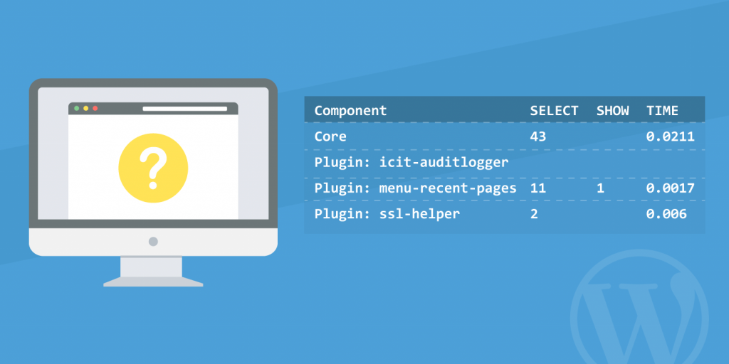 Query Monitor - Depurar o WordPress e Melhorar o Desempenho do Website