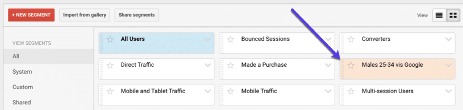 Encontrar e aplicar seus segmentos personalizados no Google Analytics