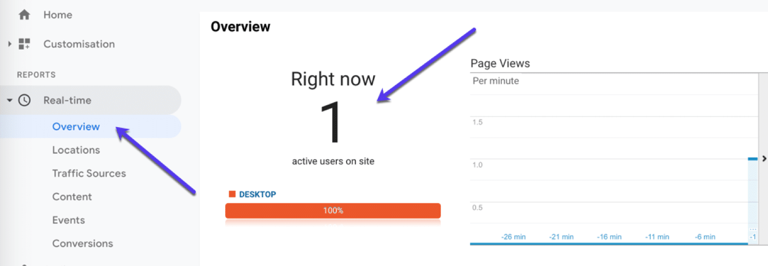 Use o rastreamento em tempo real no Google Analytics para verificar se o seu código de rastreamento está funcionando