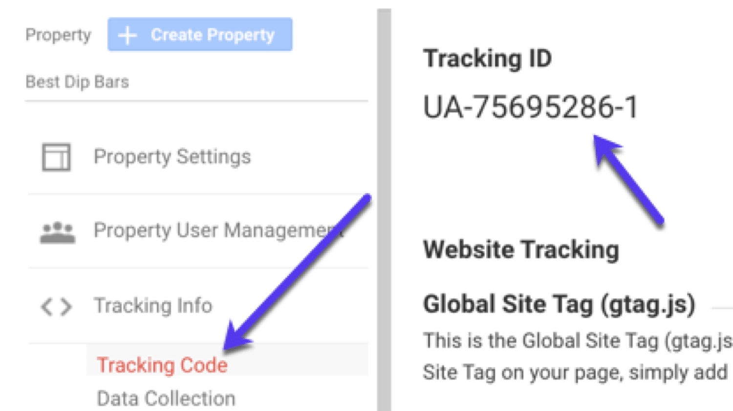 Um exemplo de Google Analytics tracking ID