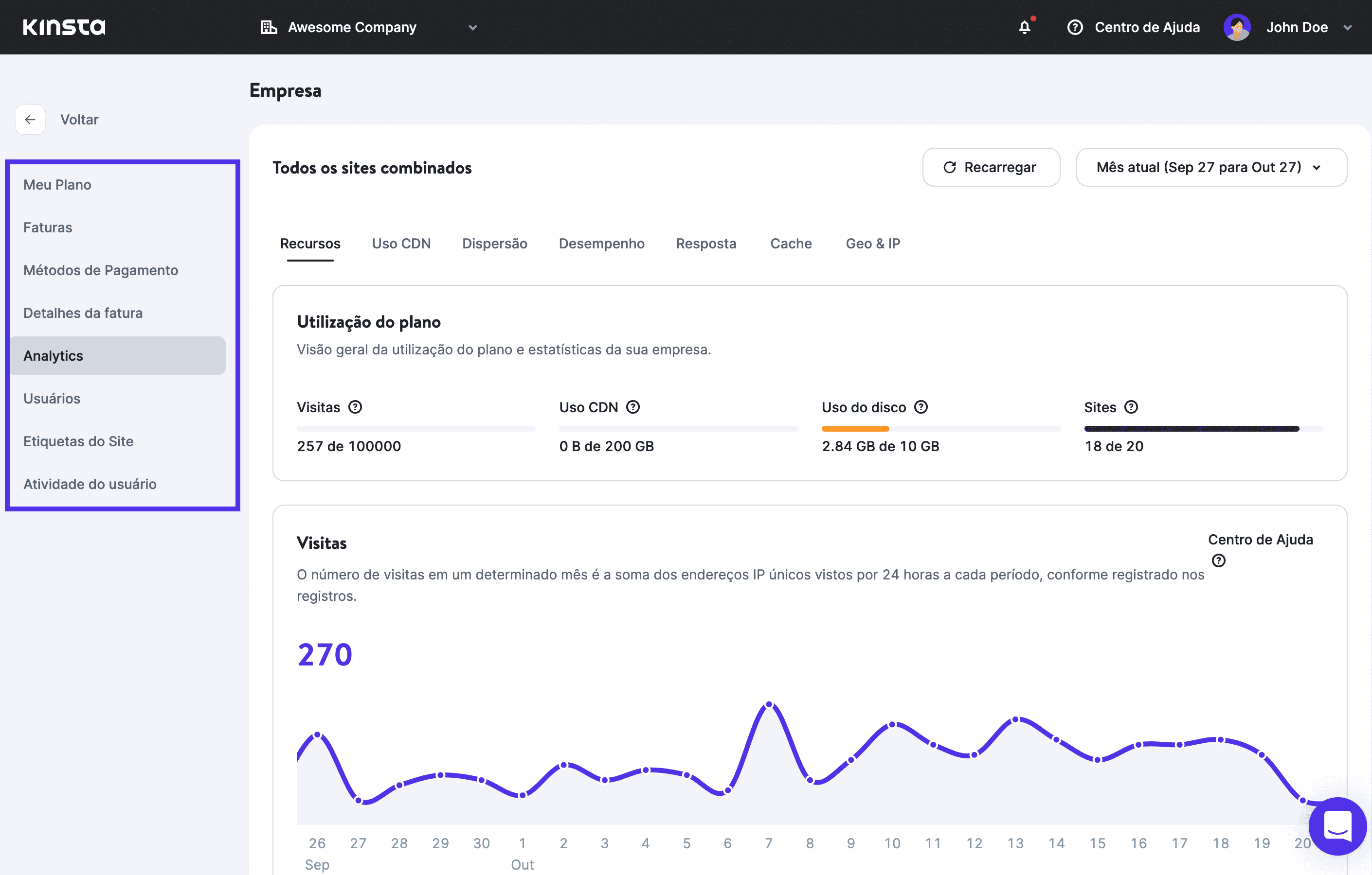 Gerenciando informações de nível de empresa em um só lugar