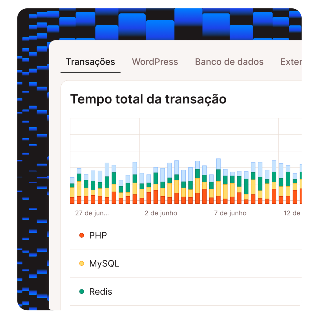 Captura de tela das transações na ferramenta APM do MyKinsta