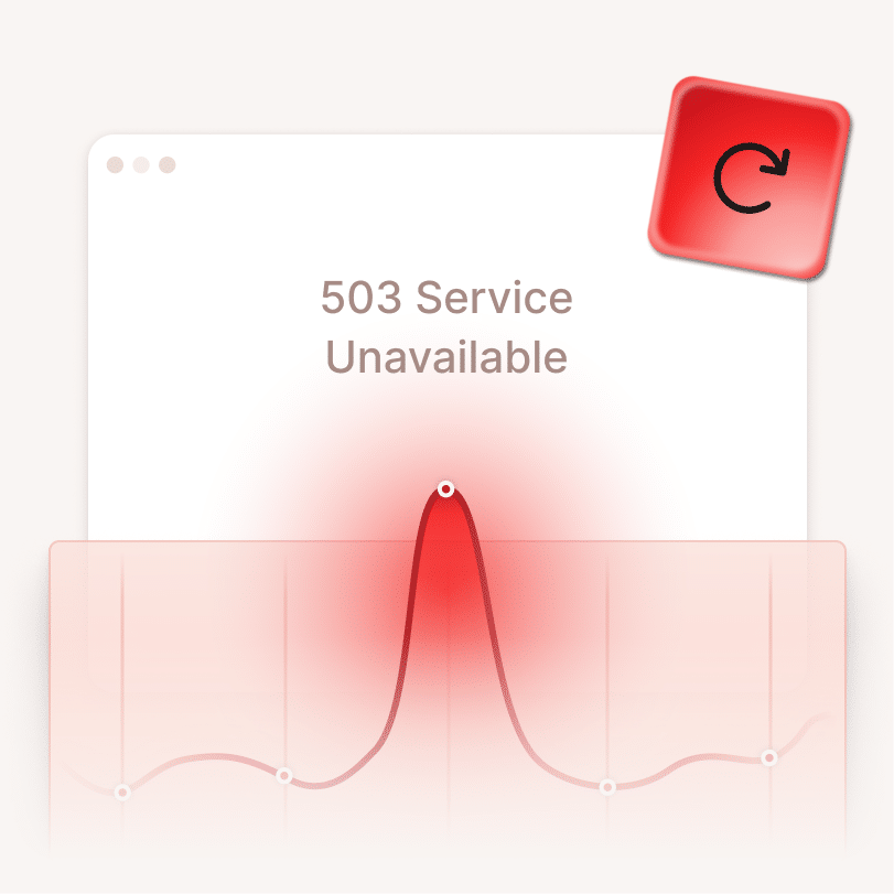 Mensagens de erro “503 Service Unavailable”, ícones vermelhos de alerta e gráficos de tráfego em alta.
