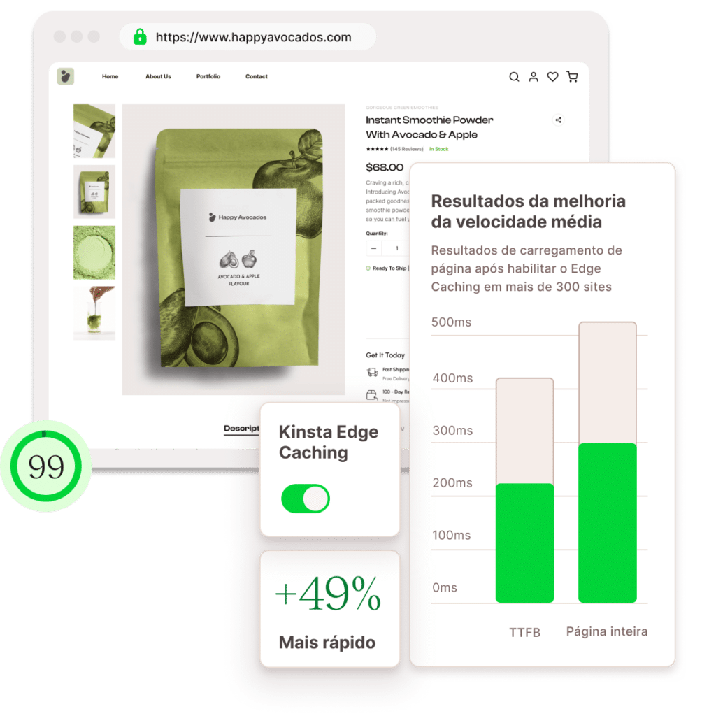 Exemplos de possíveis melhorias na velocidade do cache de borda