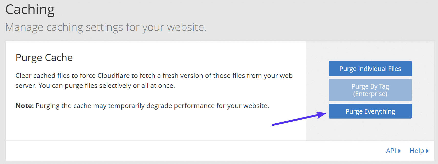 Rensa Cloudflare-cache