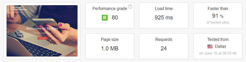Speed test with no plugins Hastighetstest utan plugin