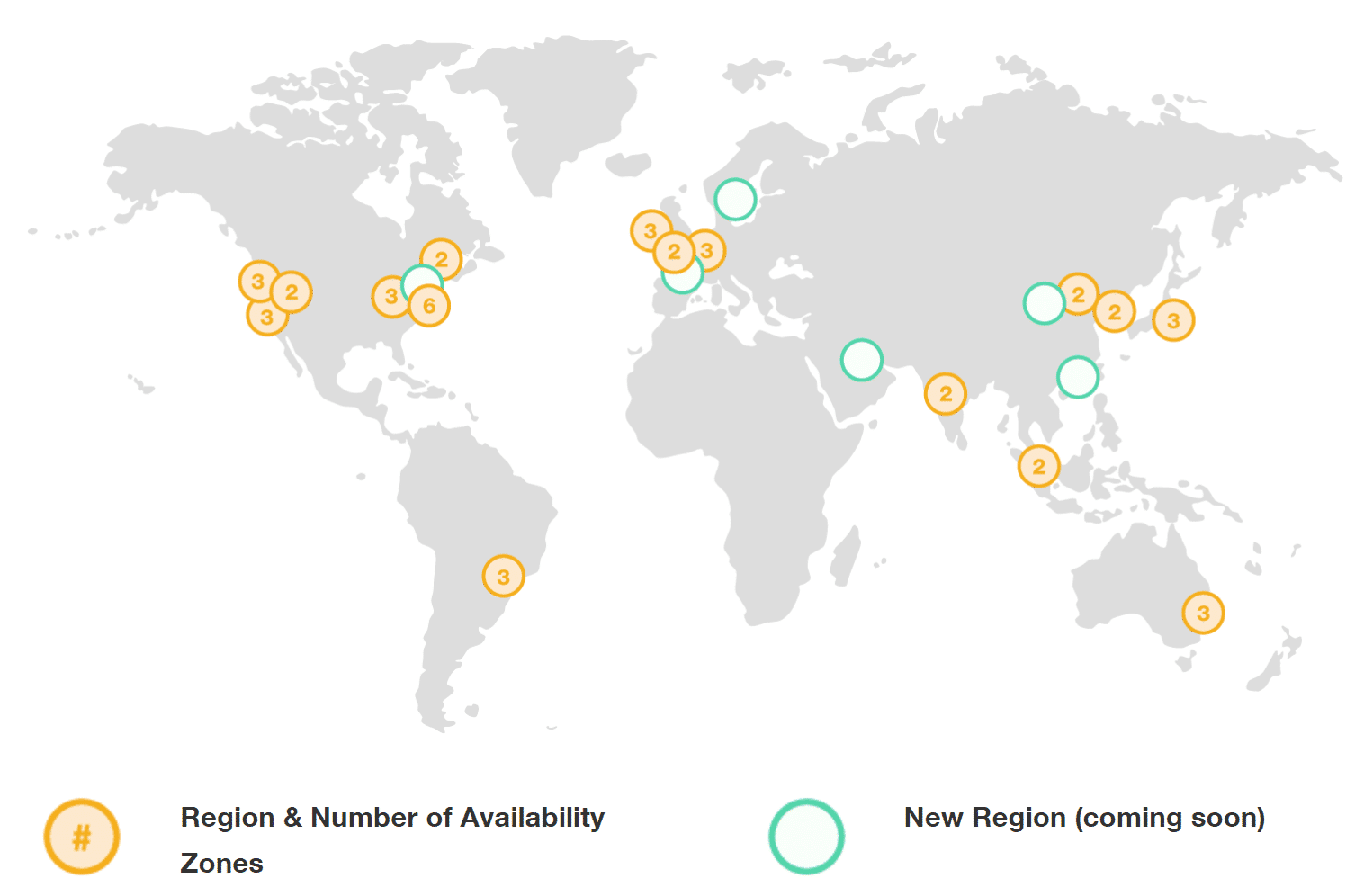 AWS globala nätverk
