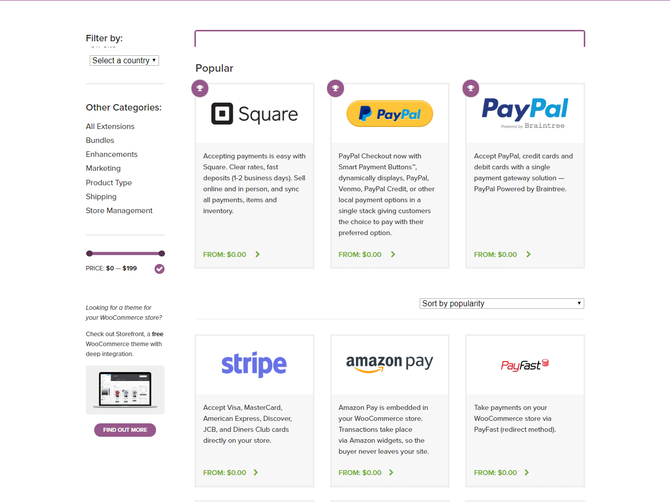 WooCommerce betalningsgateway-integrationer