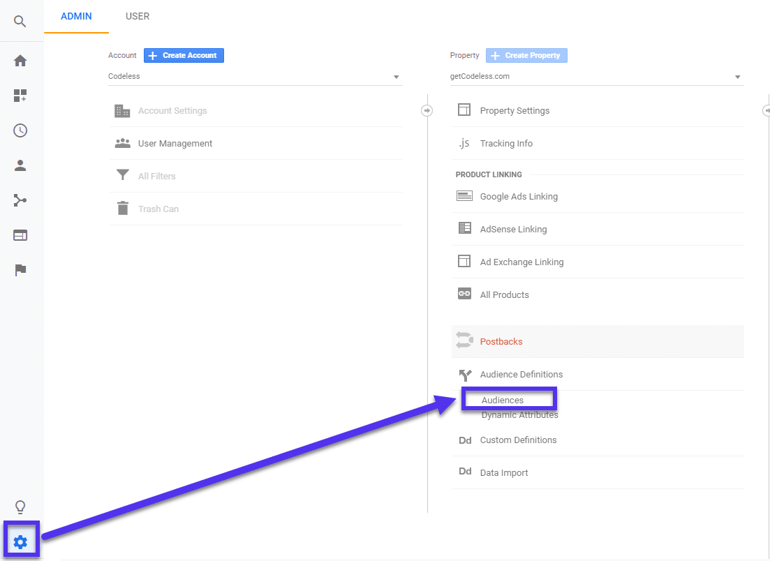 Google Analytics målgrupper