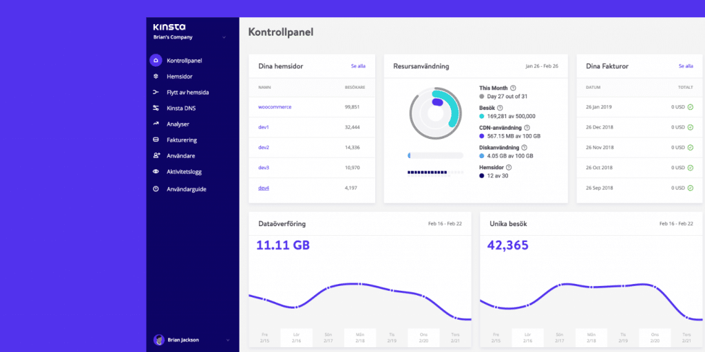 mykinsta-swedish