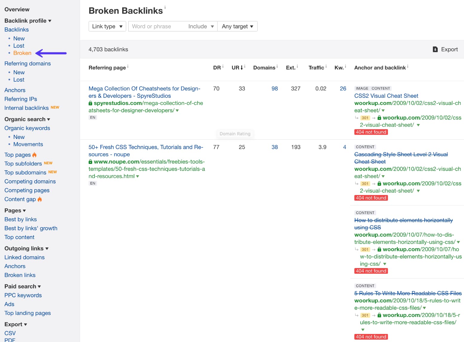 Ahrefs bakåtlänksprofil - brutna länkar