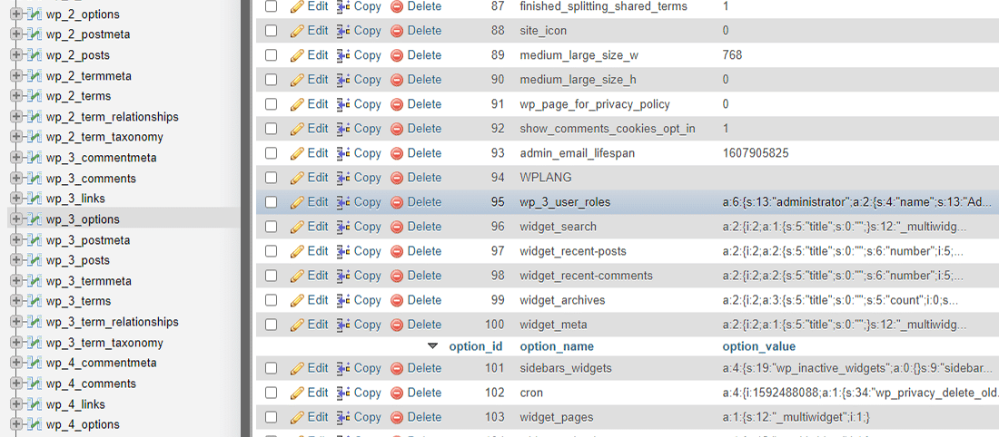 Platsen där användarroller lagras i en WordPress Multisides-databas