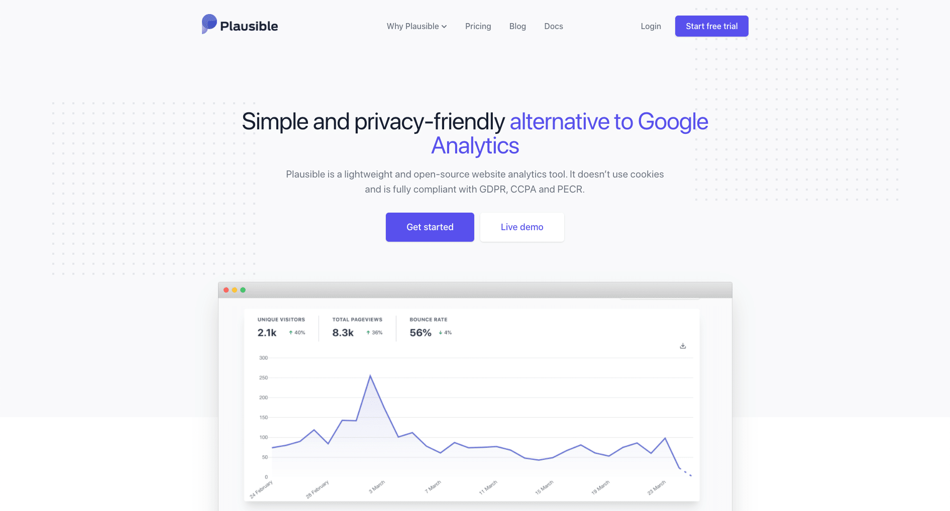 Plausible analytics