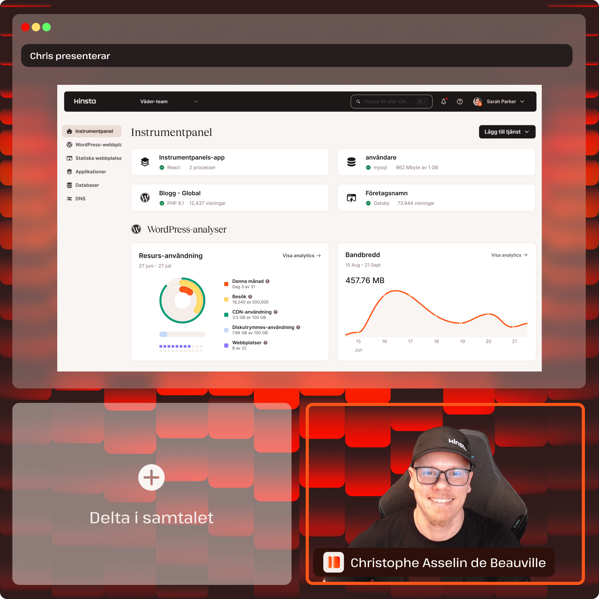 Försäljningspresentation med Kinsta-personal