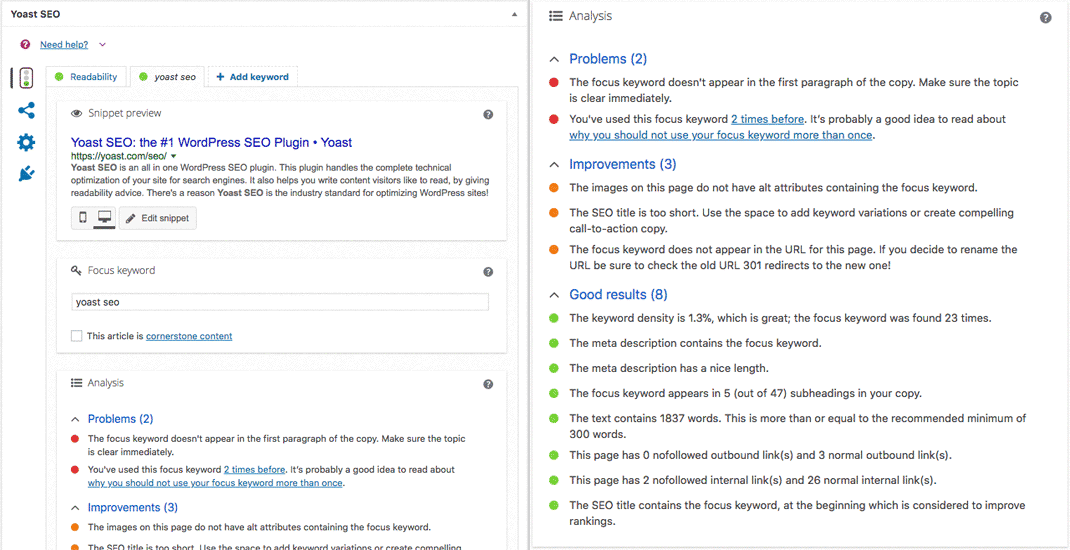 Yoast analyzer