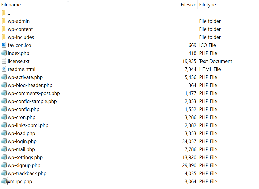 wordpress core files
