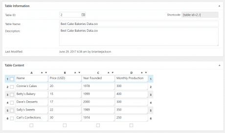 How to Easily Create Tables in WordPress with TablePress
