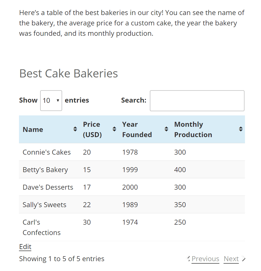 TablePress example on page