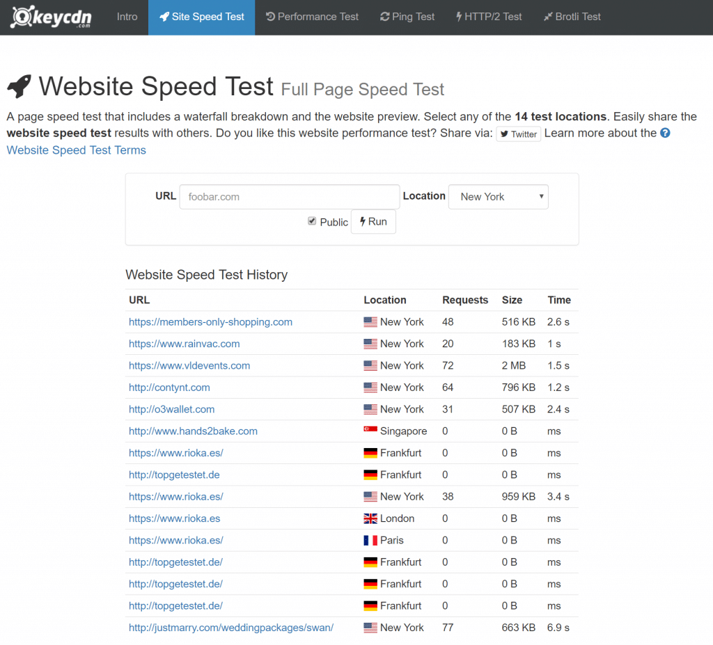 15 Free site Speed Test Tools for WordPress Users