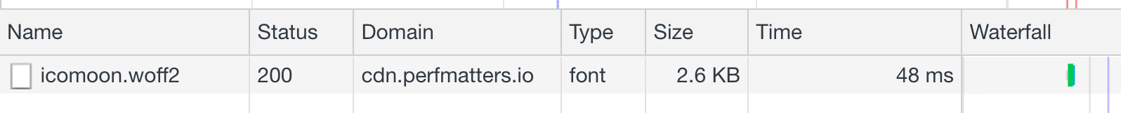 Size of WOFF 2 Font Awesome file