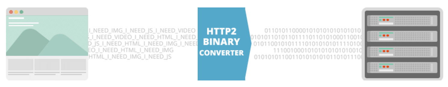 http2.mlstatic.com/D_NQ_NP_642782-MLM54321475072_0