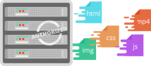 What is HTTP/2 - The Ultimate Guide by Kinsta