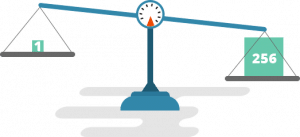 What is HTTP/2 - The Ultimate Guide by Kinsta