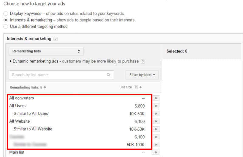Remarketing list