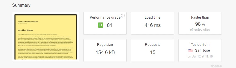 pingdom website speed test with no images or videos added