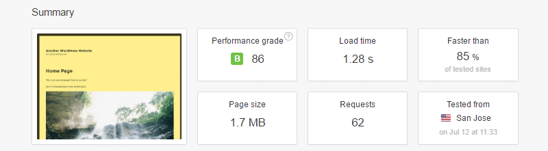 pingdom website speed test with no lazy loading plugin