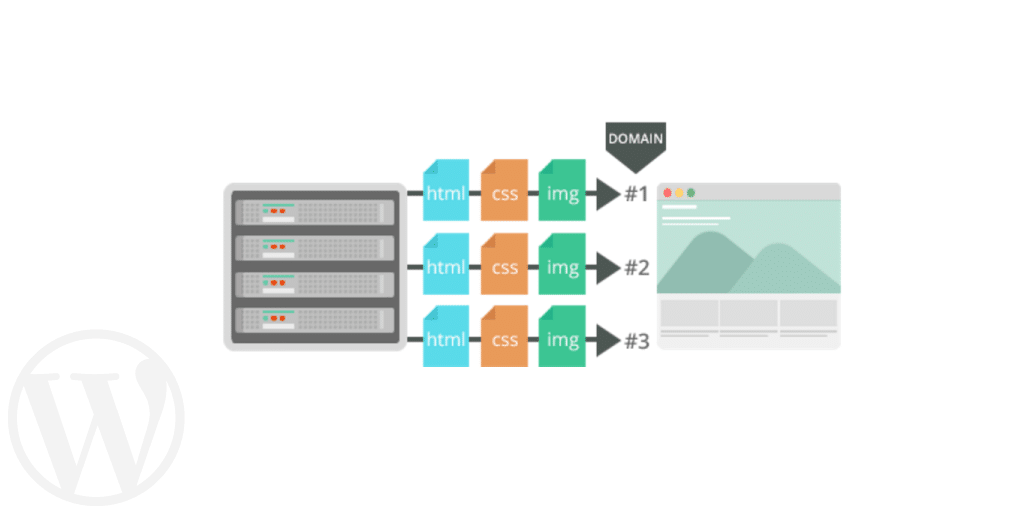 How to Fix Parallelize Downloads Across Hostnames Warning