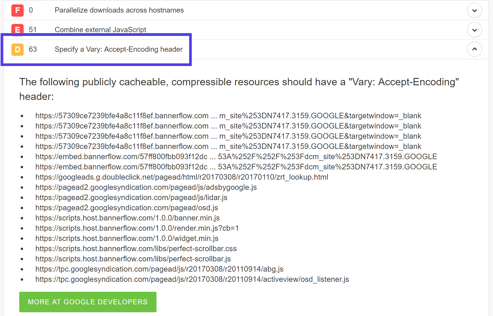 Specify a vary: accept-encoding header warning