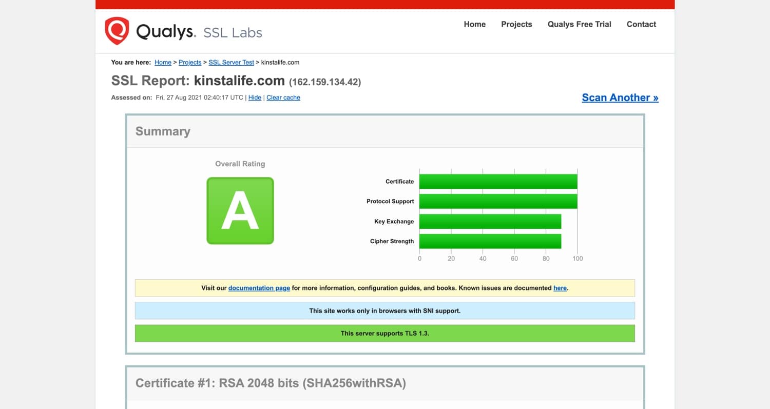 Qualys SSL test.