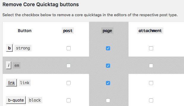 Three buttons have been removed from the editing pages text editor