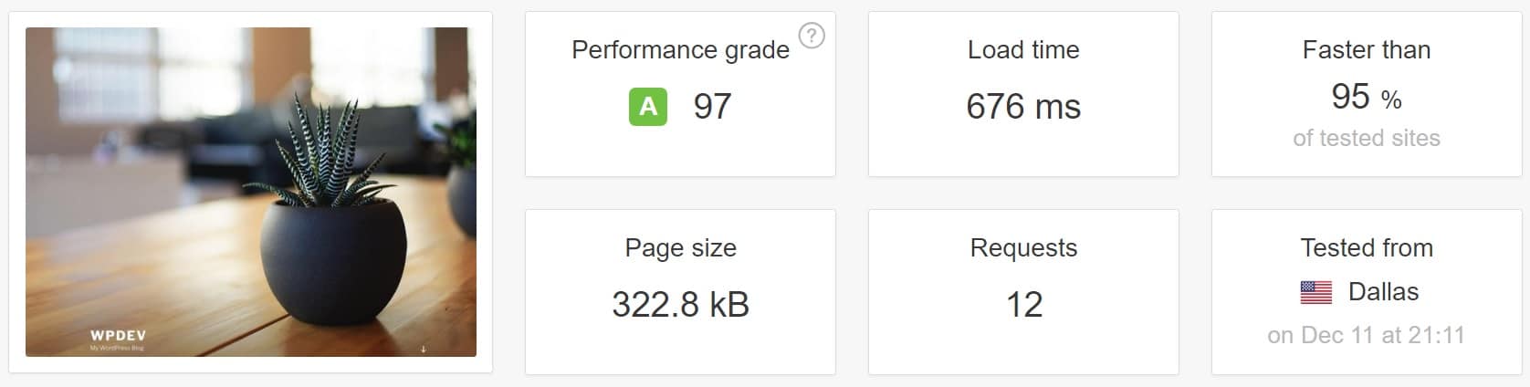 after pagespeed optimizations speed test