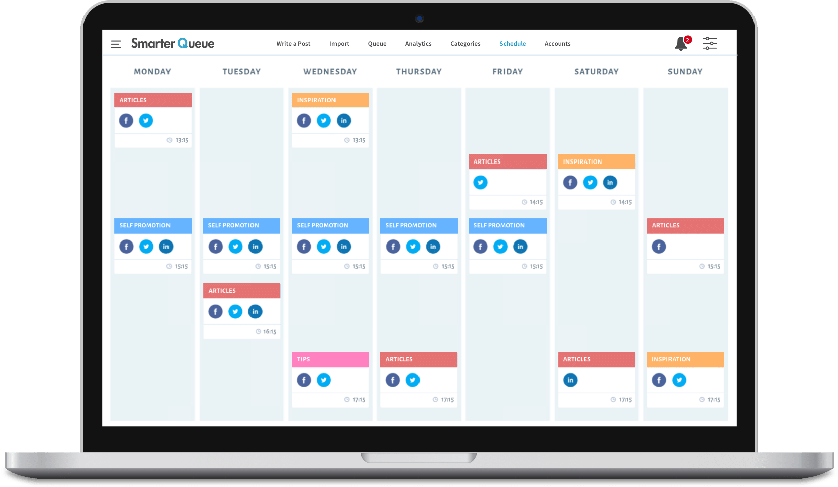 content distribution