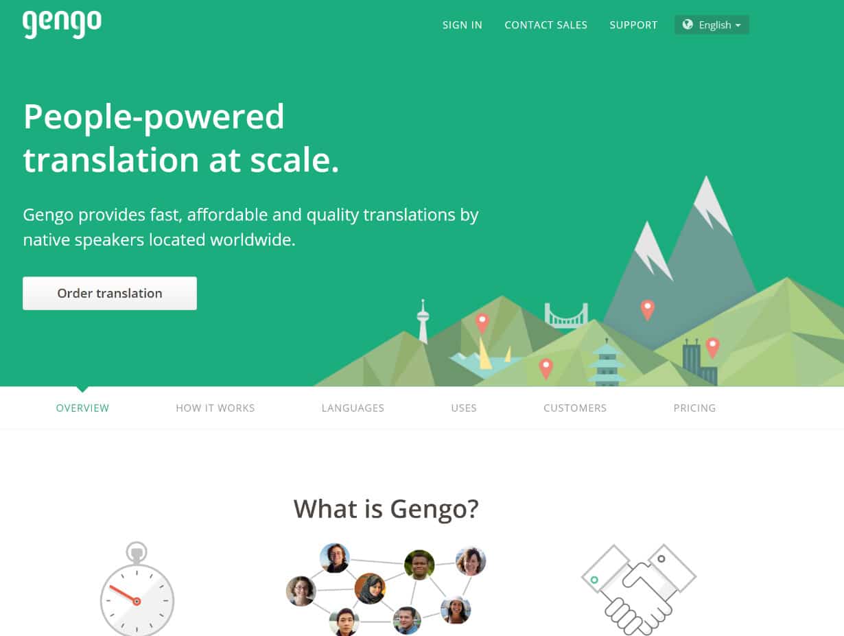 gengo wordpress translation