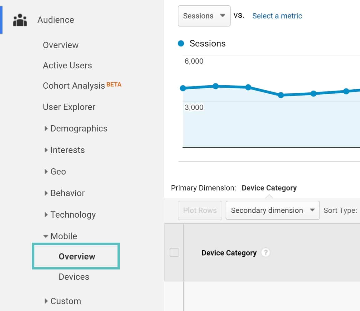 google analytics mobile overview