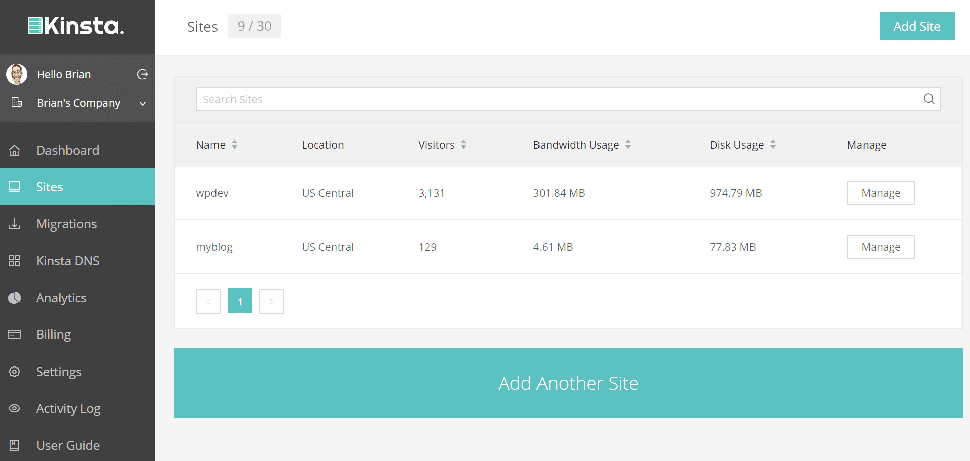 manage wordpress sites