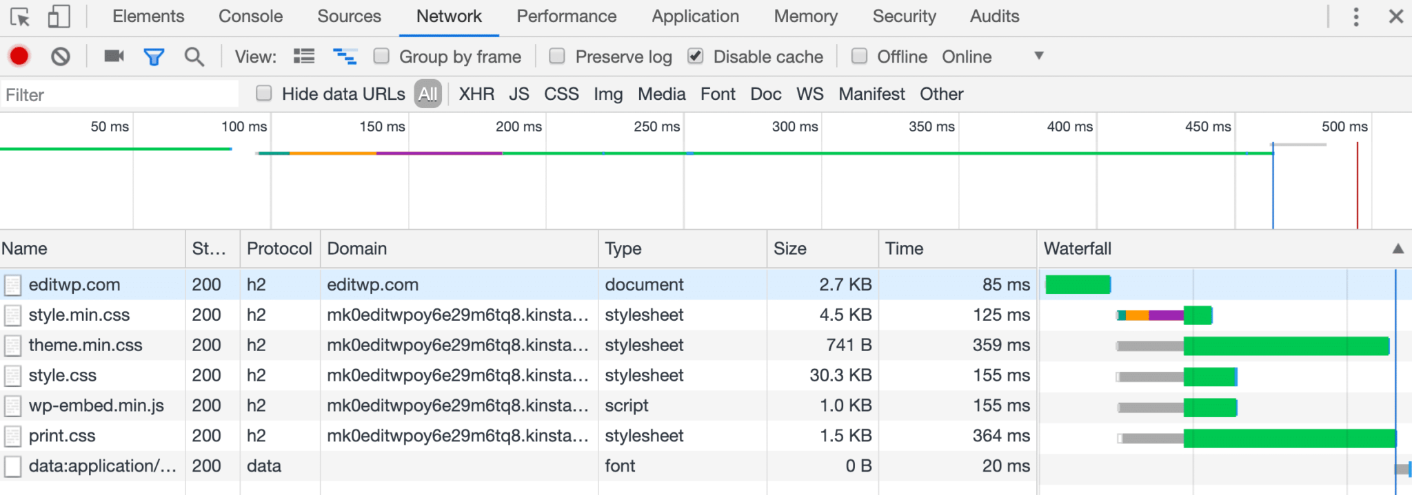 Website Speed Test: How to Run One + 13 Tools to Check