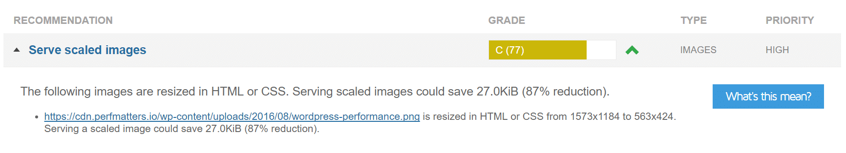 gtmetrix serve scaled images