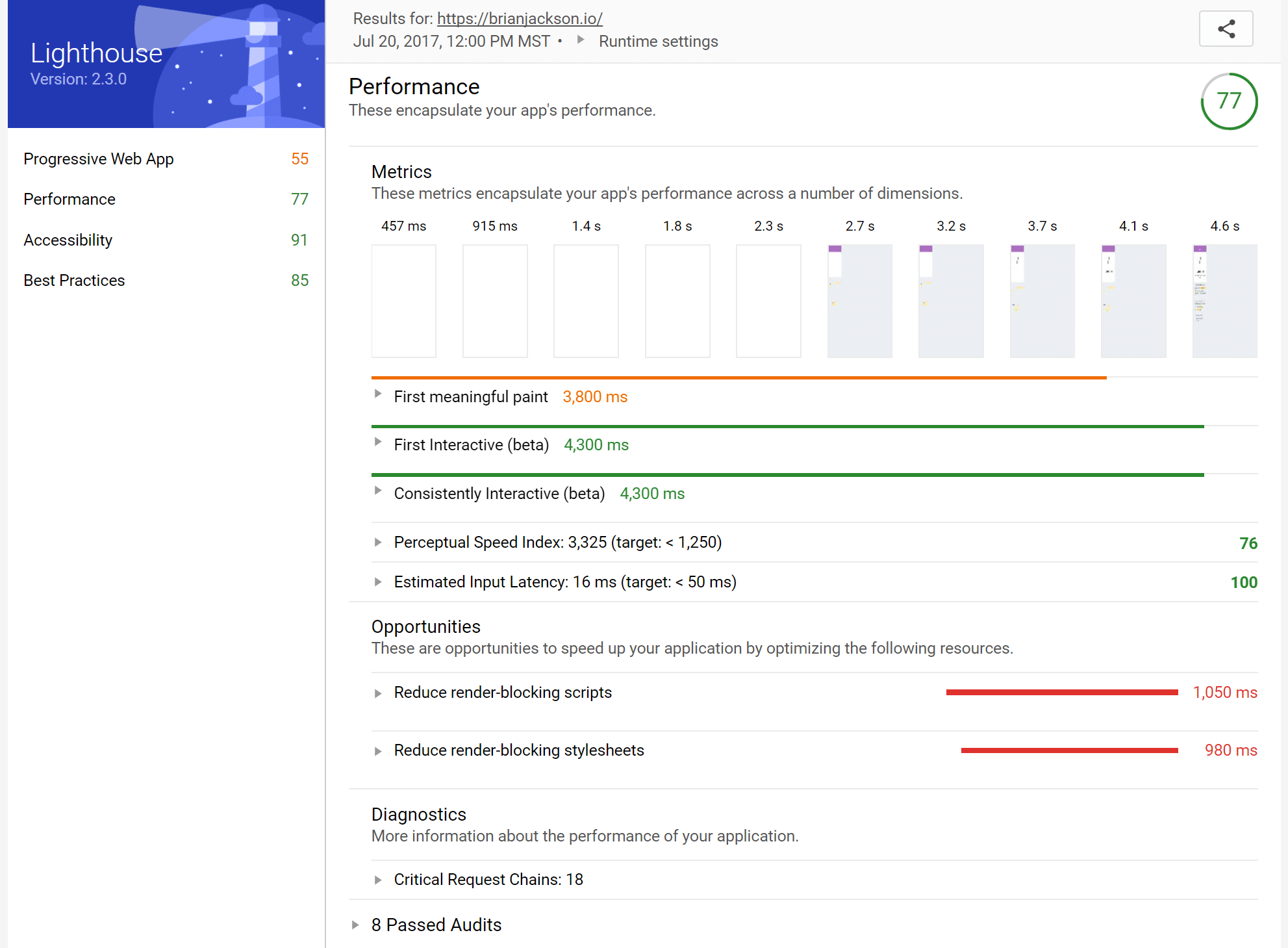 Lighthouse performance report