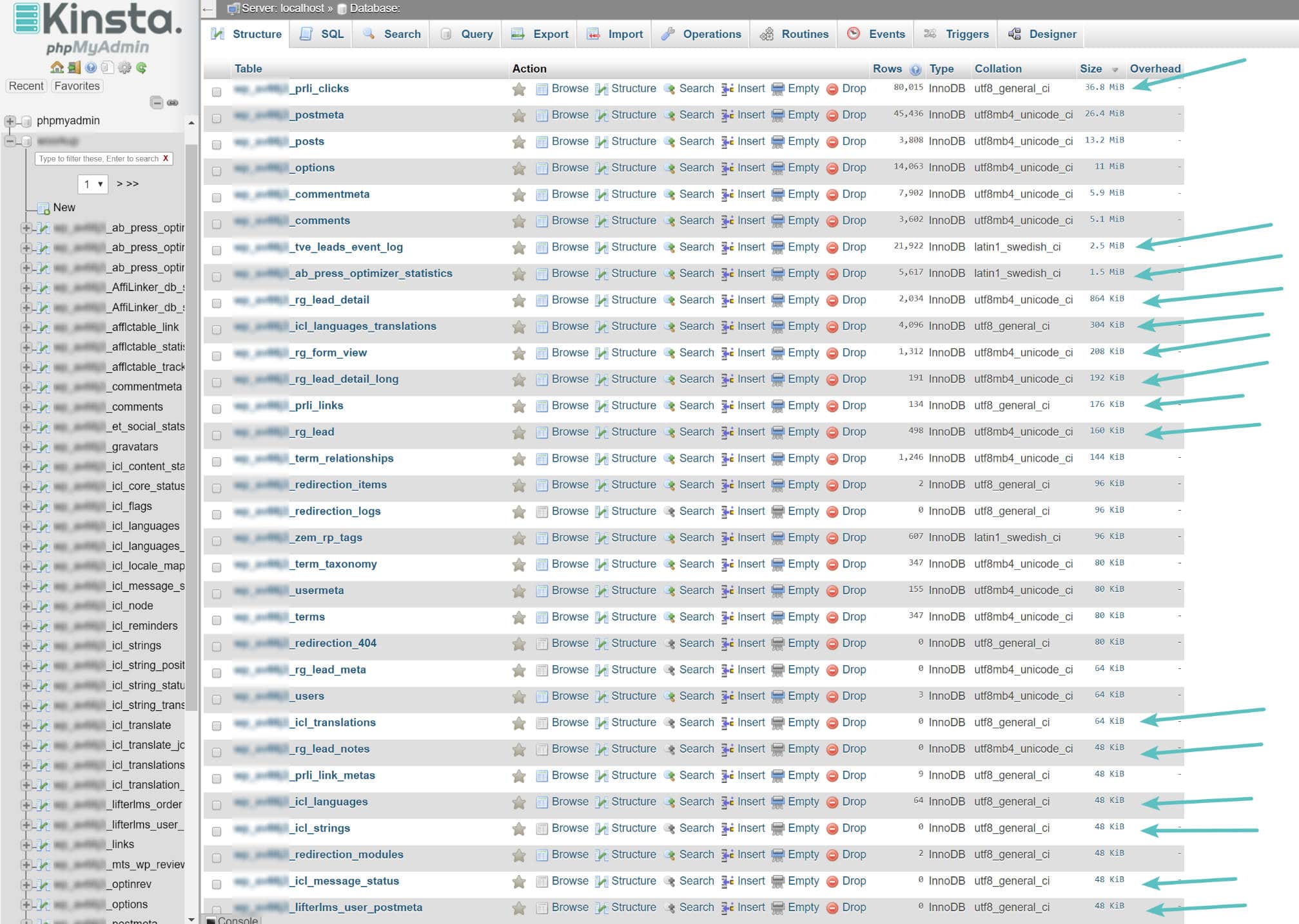 phpMyAdmin database tables