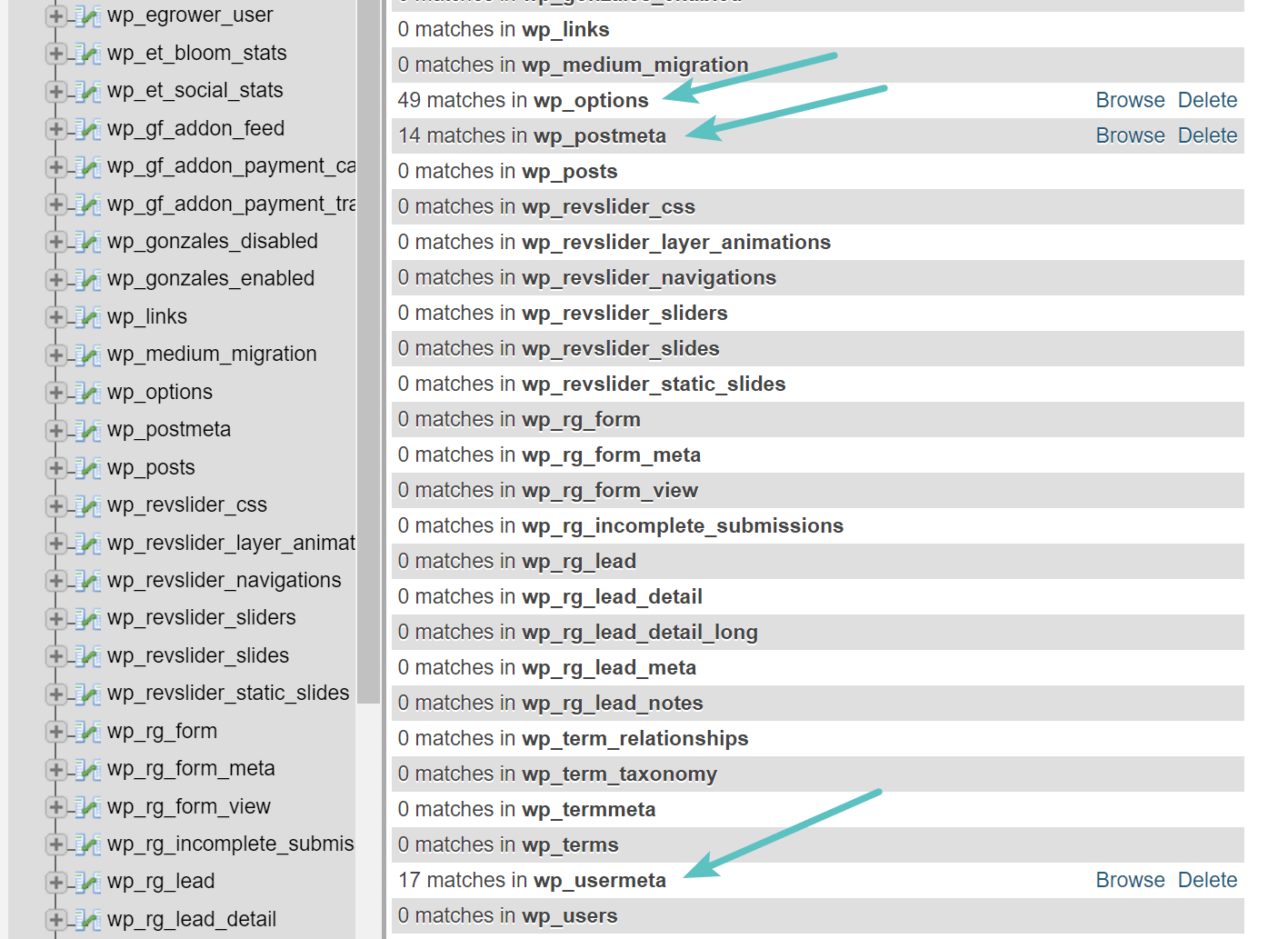 Yoast tables