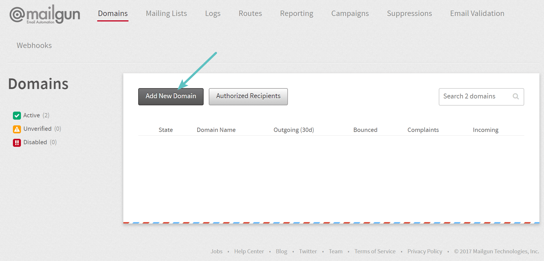 Mail domain ru. Mailgun. Mails Gun. State domain. Mailgun failed ящики.