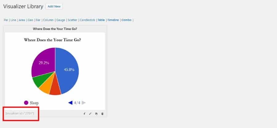 WordPress chart shortcode